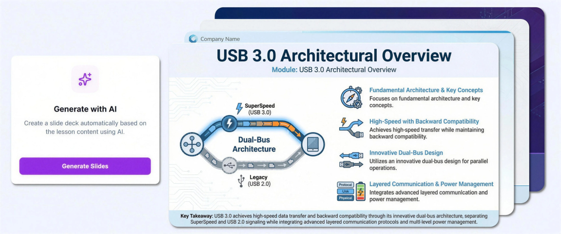 将技术规范、工程文档和课程幻灯片转化为互动课程——包含 AI 生成的幻灯片、语音讲解、可视化图表和知识测验。